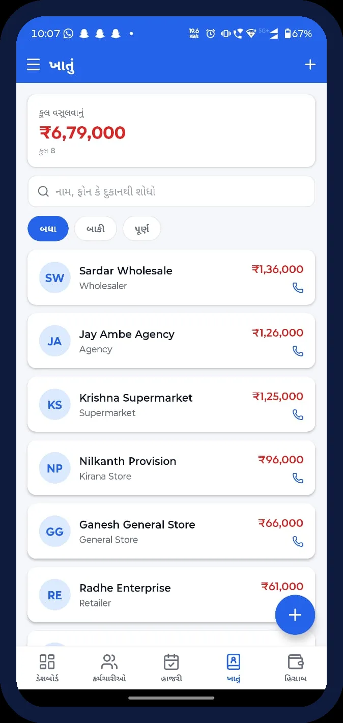 Customer accounts screen totalling ₹6,79,000 outstanding across wholesalers, agencies, supermarkets and kirana stores, each row with a one-tap call button.